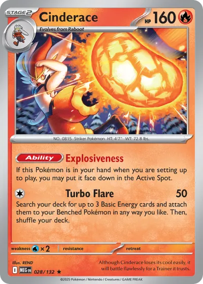 28 Cinderace Mega Evolution 2025
