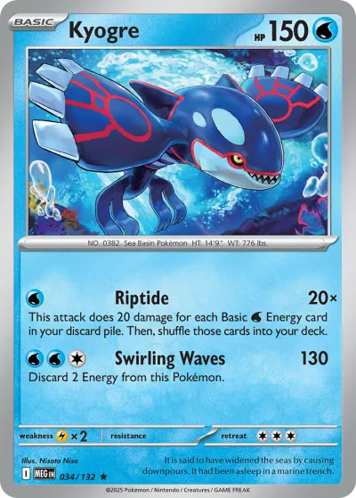 34 Kyogre Mega Evolution 2025