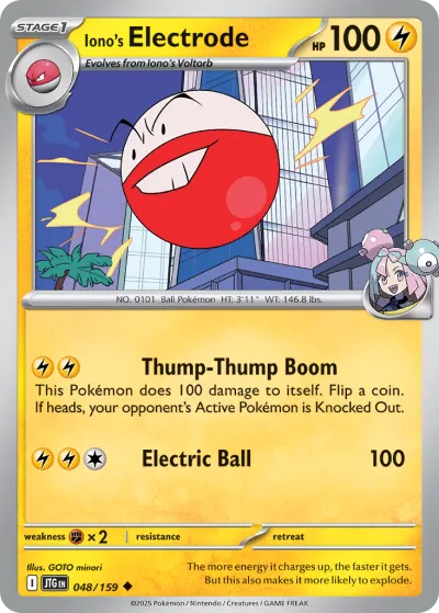 48 Iono's Electrode Journey Together 2025