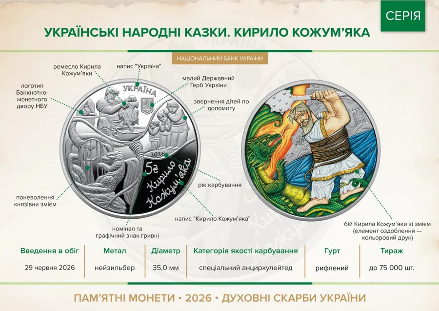 НБУ відкрив серію «Українські народні казки»: перша монета — «Кирило Кожум'яка»